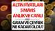 5 MAYIS ALTIN FİYATLARI CANLI VE ANLIK SON DAKİKA || Bugün altın fiyatları ne kadar? Altın, FED ve savaş kıskacında... Altın fiyat