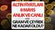 ALTIN FİYATLARI CANLI VE ANLIK 8 MAYIS 2026 SON DAKİKA || Altında beklenti yüksek... Altın fiyatları düşüyor mu, yükseliyor mu? 1 