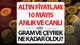 ALTIN FİYATLARI CANLI 10 MAYIS 2026 PAZAR SON DAKİKA || Altındaki yükseliş sürecek mi?... Altın fiyatları düşüyor mu, yükseliyor m