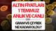 Altın fiyatları ne kadar 1 Temmuz 2026 son dakika, yatırımcılar tarafından takip ediliyor. Bugün altın fiyatları gram altın, çeyrek altın, yarım altın ve tam altın 1 Temmuz 2026 Çarşamba günü Kapalıçarşı'da anlık ve canlı ekonomi grafiklerinde takip ediliyor. Petrol fiyatları üzerinden yaşanan enerji artışlarının dünya genelinde enflasyonu artırması, merkez bankalarının şahin duruşlarını sürdürmelerine yol açıyor. Bu nedenle altın fiyatlarındaki sınırlı geri çekilme ya da sınırlı artış şeklinde 