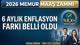 Memur ve emeklilerin zamlarının belirlendiği TÜİK Haziran ayı enflasyon verileri 3 Temmuz'da açıklandı. 2026 Temmuz memur maaş zammı için 6 aylık kesinleşen rakamlar netlik kazanırken, öğretmen, polis, hemşire ve mühendis maaşları için hesaplama tabloları güncellendi. Türkiye İstatistik Kurumu haziran ayı enflasyon oranını açıkladı. Haziran ayında enflasyon aylık yüzde 0,99 yıllık ise yüzde 32,11 oranında arttı. Peki, memur maaş zammı 2026 ne kadar oldu, yüzde kaç zam geldi? İşte unvan unvan zam