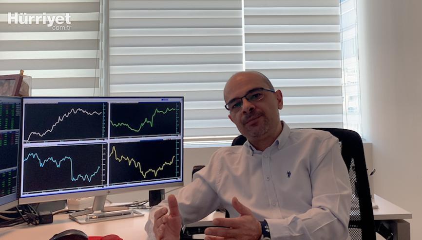 Borsalarda ABD etkisi