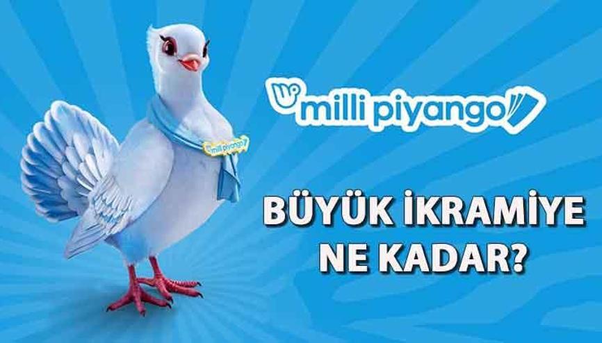 Milli Piyango Yılbaşı bileti satın alma ekranı | Milli Piyango bilet fiyatları ne kadar, büyük ikramiye kaç TL 2024 Milli Piyango yılbaşı çekilişi tam bilet, yarım bilet, çeyrek bilet fiyatları Milli Piyango Yılbaşı bileti satın alma ekranı | Milli Piyango bilet fiyatları ne kadar, büyük ikramiye kaç TL 2024 Milli Piyango yılbaşı çekilişi tam bilet, yarım bilet, çeyrek bilet fiyatları