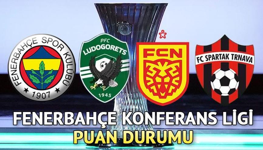 Fenerbahçe, UEFA listesini duyurdu