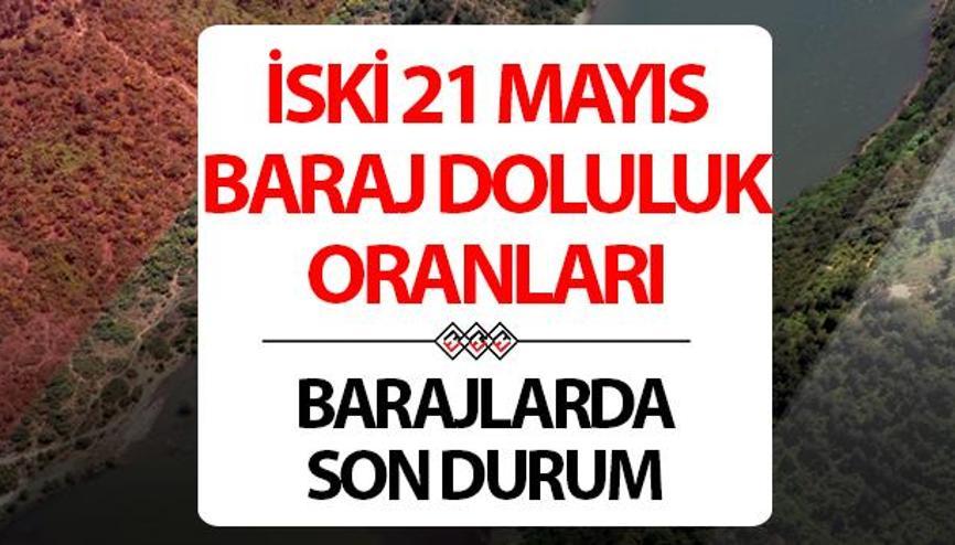 İSKİ İSTANBUL BARAJ DOLULUK ORANLARI 21 MAYIS | İSKİ Baraj doluluk oranı yüzdesi kaç oldu İSKİ İSTANBUL BARAJ DOLULUK ORANLARI 21 MAYIS | İSKİ Baraj doluluk oranı yüzdesi kaç oldu