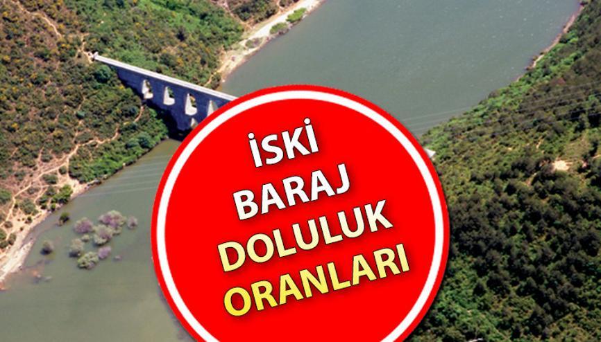İSKİ Baraj Doluluk Oranları 6 Ağustos: Yağış uyarısı sonrası gözler güncel verilerde İstanbul baraj doluluk oranları yüzde kaç İSKİ Baraj Doluluk Oranları 6 Ağustos: Yağış uyarısı sonrası gözler güncel verilerde İstanbul baraj doluluk oranları yüzde kaç