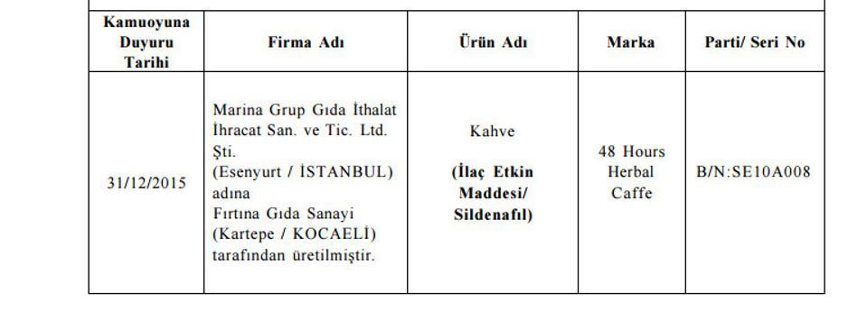 Bakanlık listeyi bir bir açıkladı! Bu ürünleri sakın almayın - Resim: 14