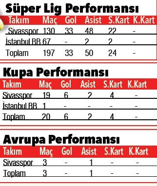Bunun ayakları yere değmiyor
