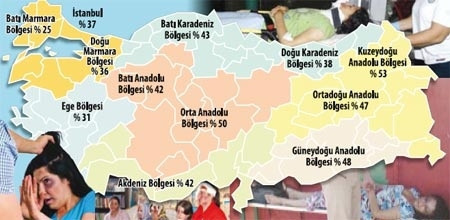 Bu da şiddetin fiziki haritası