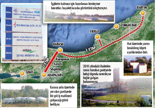‘Kuzey’in rüyası’ bekçilere emanet