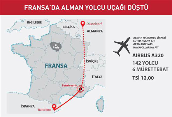 Fransada düşen Germanwings uçağının karakutusu bulundu