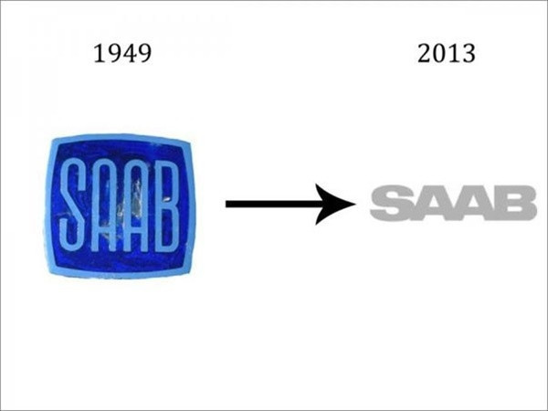En radikal logo değişimleri