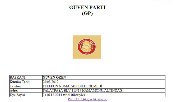 Güven Partisinin kasası tam takır çıktı