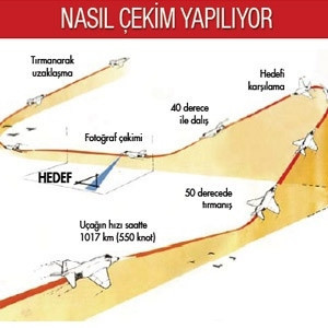 İşte düşürülen RF-4E/77-0314