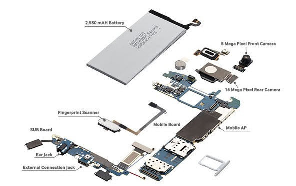 Galaxy S6yı parçalarına ayırdılar