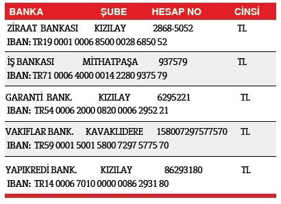 Kardeşlik Mahallesi