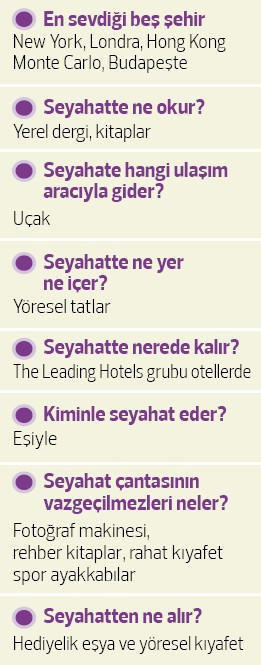 New York’ta Obama’nın otelinde kaldık, Singapur’da yüzerken bulutlara dokunduk