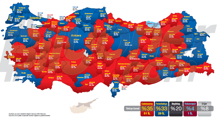 En çok taraftar Galatasarayda