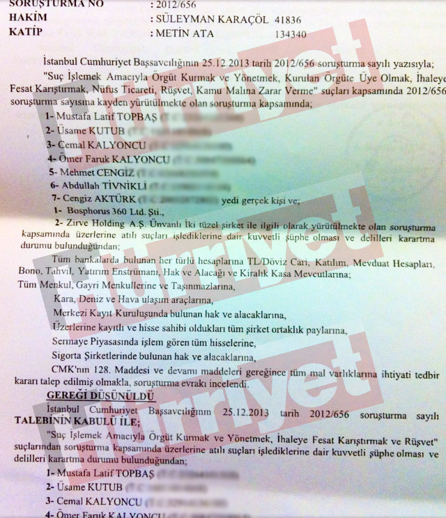 Yedi ünlü işadamı için büyük şok