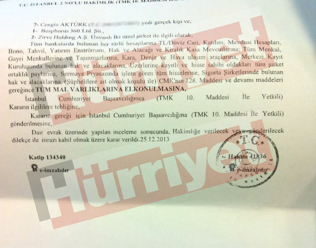 Yedi ünlü işadamı için büyük şok