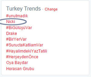 Nicki Minaj ve Taylor Swift atışması