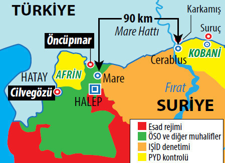 ‘Hazır ol’ emri