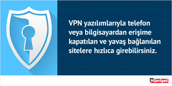 Yasaklı veya yavaş çalışan Twitter ve Facebooka bağlanmanın yolları