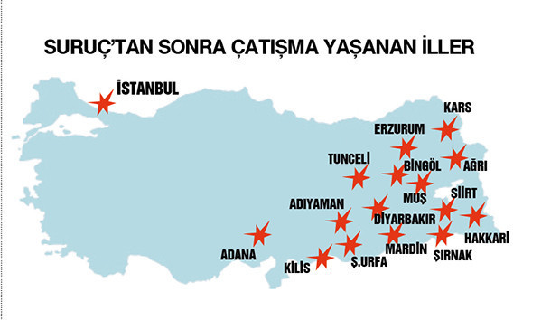 Bir ülkeye kaç acı sığar