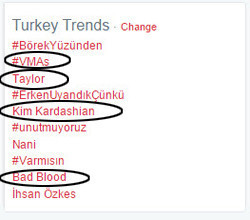 2015 MTV Video Müzik Ödüllerinin kazananı Taylor Swift