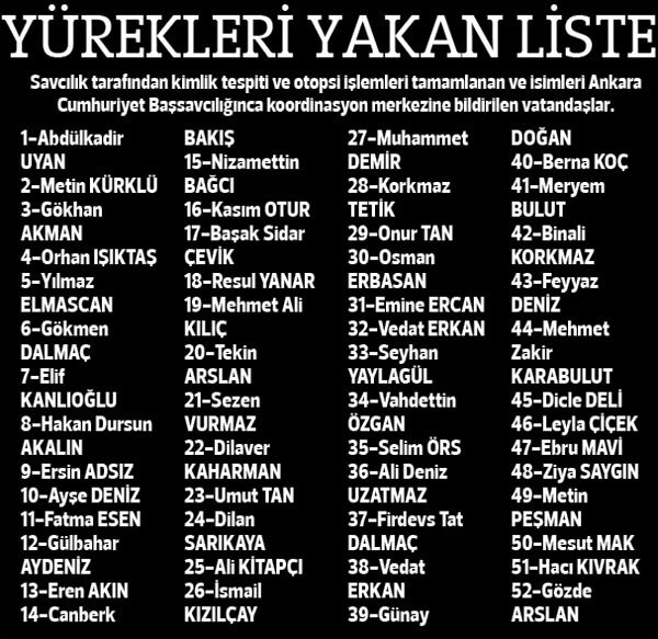 Ankara tren garı önünde patlama: 95 ölü, 48i ağır 246 yaralı