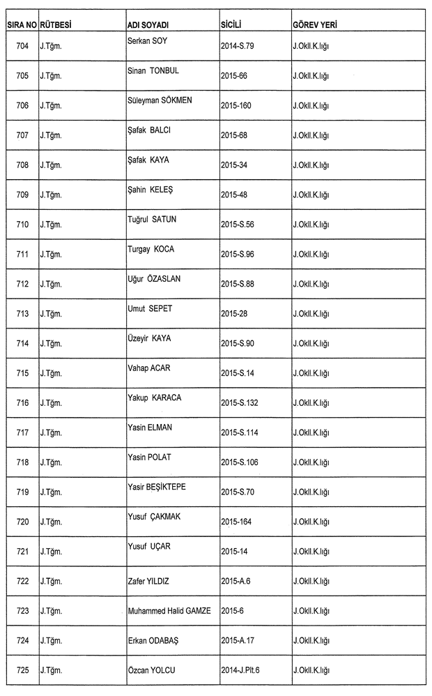 İşte ordudan atılan o isimler