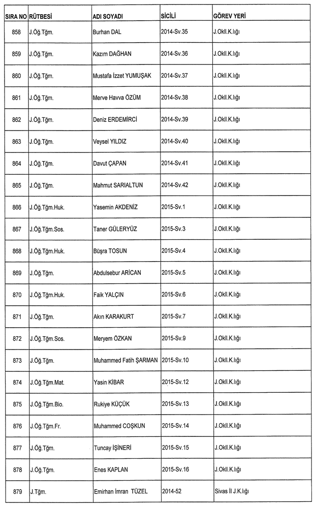 İşte ordudan atılan o isimler