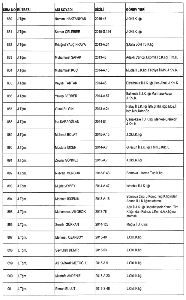 İşte ordudan atılan o isimler