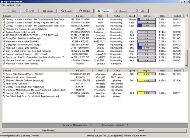 Sen de mi Google Ünlü sitelerin ilk halleri