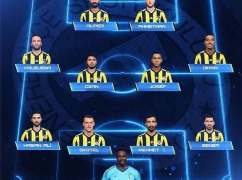 F.Bahçenin yenilgisi sosyal medyayı salladı