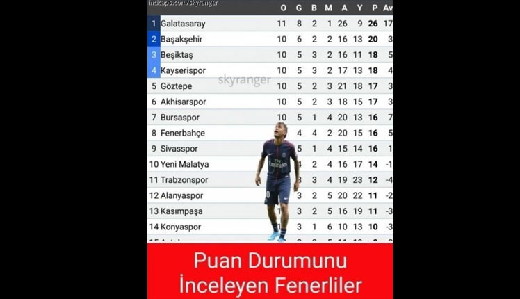 F.Bahçeye gönderme Binlerce kişi paylaştı