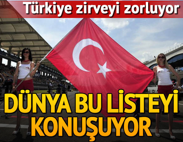 Dünyada bu listeyi konuşuyor Türkiye zirveyi zorluyor
