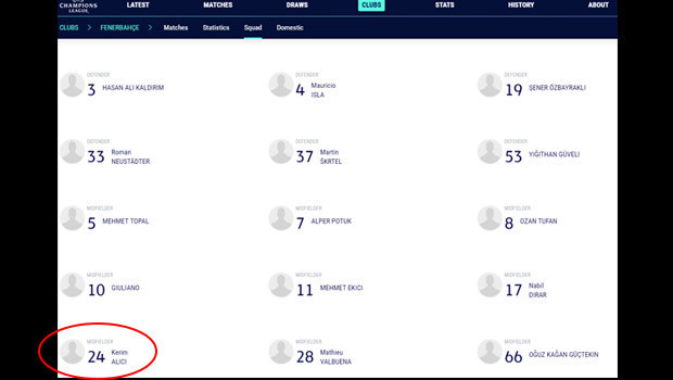 Şampiyonlar Liginde ilginç Fenerbahçe hatası İşte kadro...