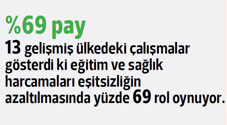 Tartışma yaratan rapor... En zengin 26 kişinin serveti dünya nüfusunun yarısının gelirine eşit