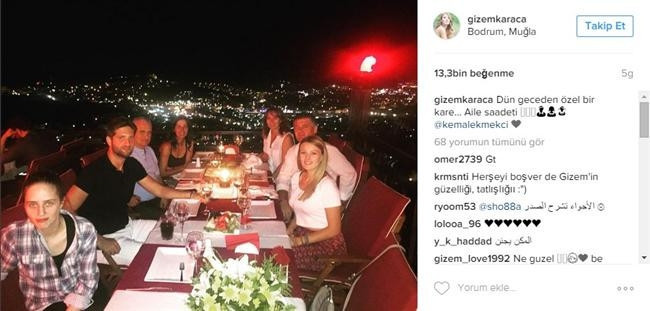 Ünlülerin Sosyal Medya Paylaşımları Ünlülerin Sosyal Medya Paylaşımları