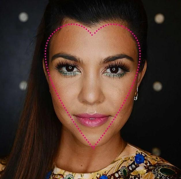 Hollywood Makyözlerinden Kontür Yapma Tüyoları