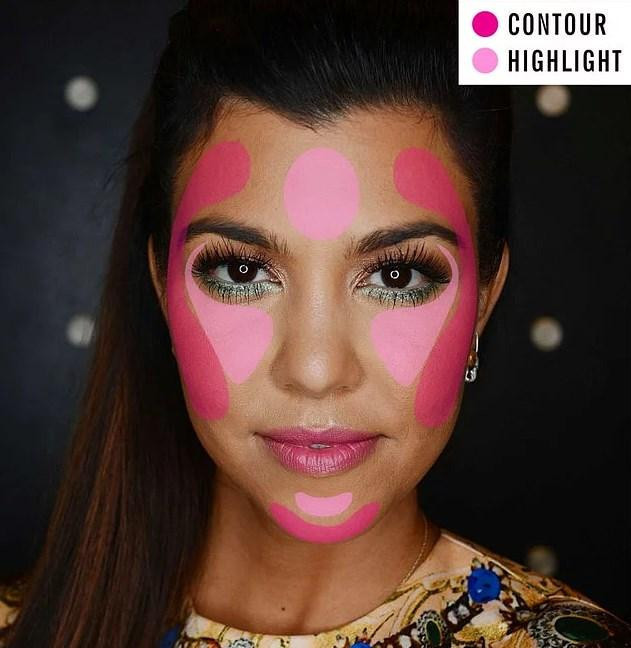 Kontürü yüzün hangi bölgesine uygulamalısınız