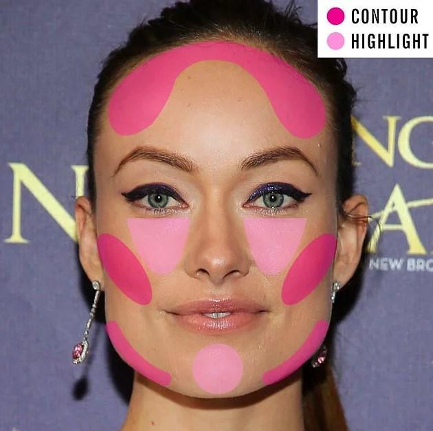 Kontürü yüzün hangi bölgesine uygulamalısınız