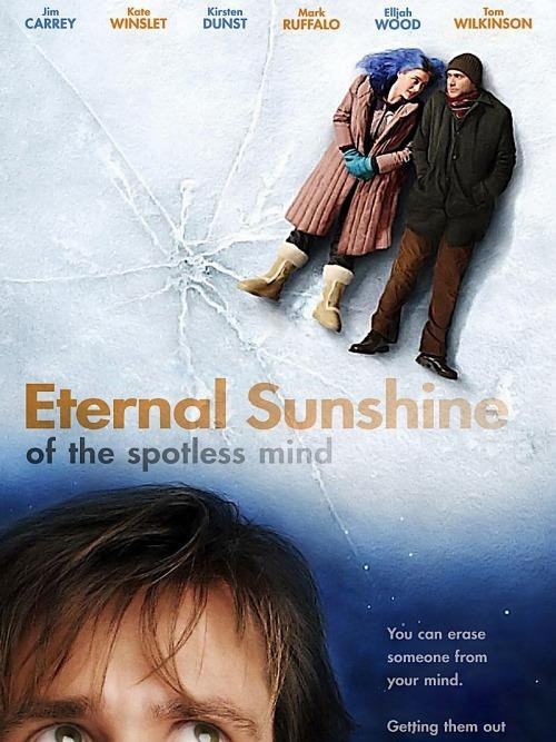 Eternal Sunshine of the Spotless Mind (Sil Baştan) (2004):