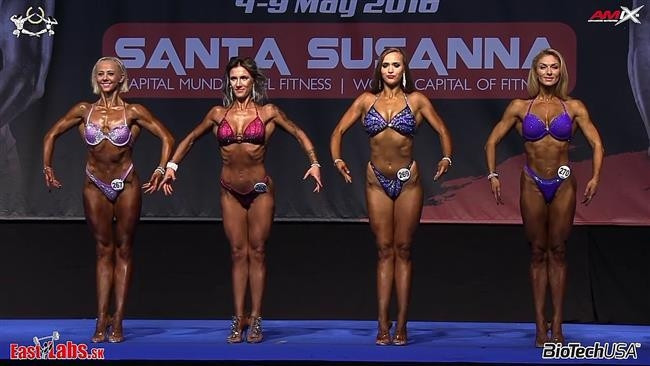 Survivor Elifin Şaşırtan Hayatı Survivor Elifin Şaşırtan Hayatı