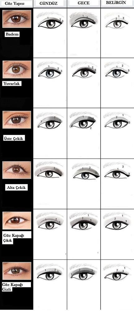 16. Eyelinerınızı nasıl çekeceğinize karar vermeden önce mutlaka göz şeklinizi belirleyin ve ona göre bir yol izleyin.