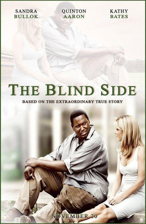Kör Nokta (The Blind Side)