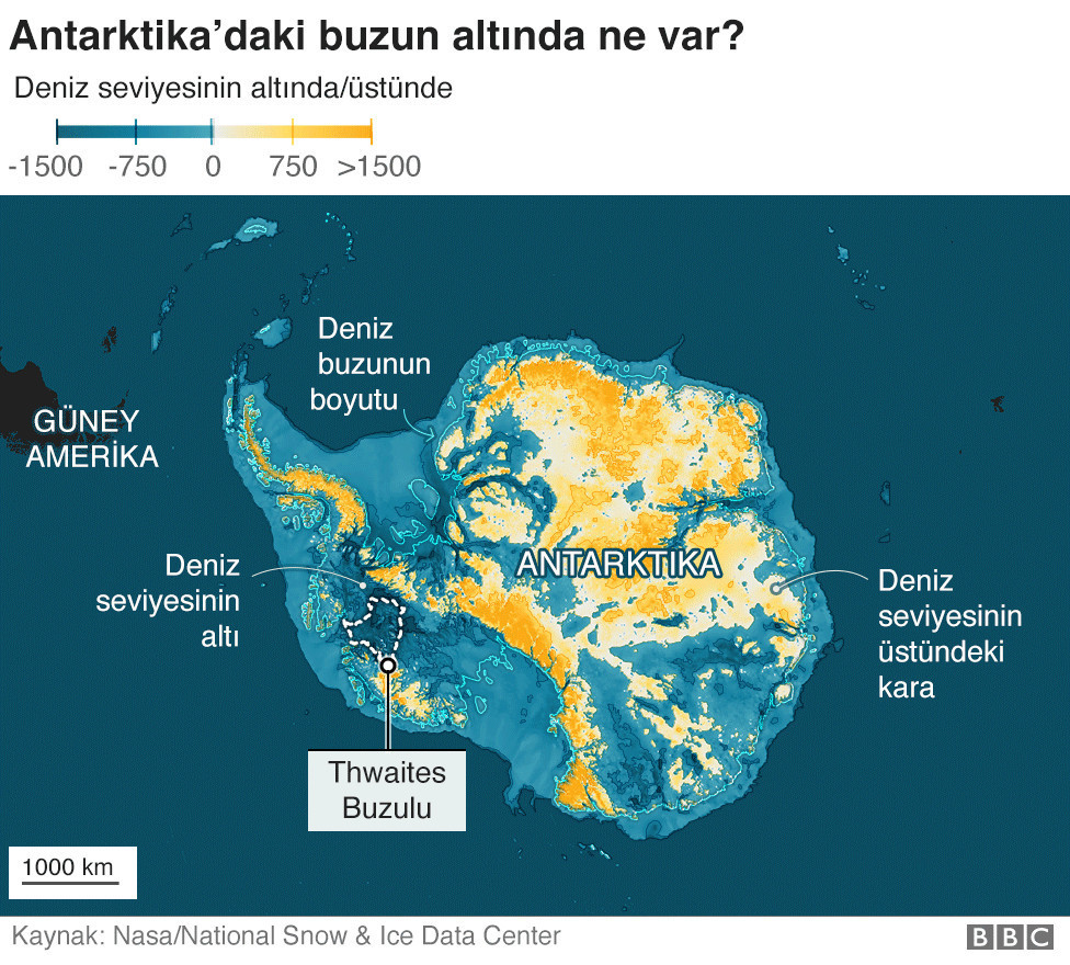 Korkulan oldu Yok oluyor...