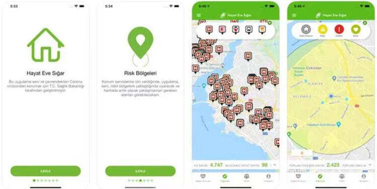 İstanbul corona virüsü risk haritası(koronavirüs): İstanbul ilçelere göre Covid 19 harita detayları