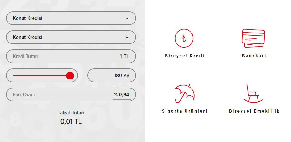 Düşük faizli kredi hesaplama ekranı: Konut kredisi faiz oranı ile hesaplama sayfası
